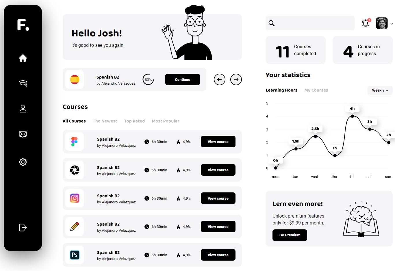 Work Ivan Pretrushchack